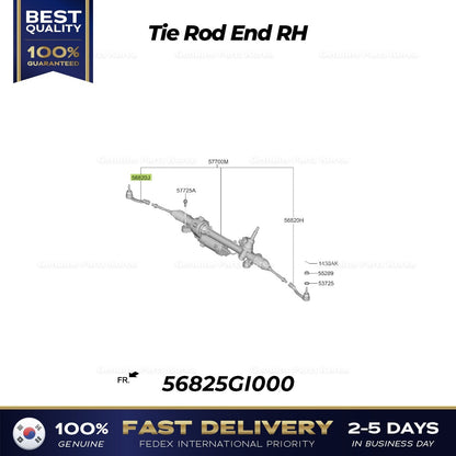 Genuine Tie Rod End RH 56825GI000 for Hyundai Ioniq 5 Kia EV6