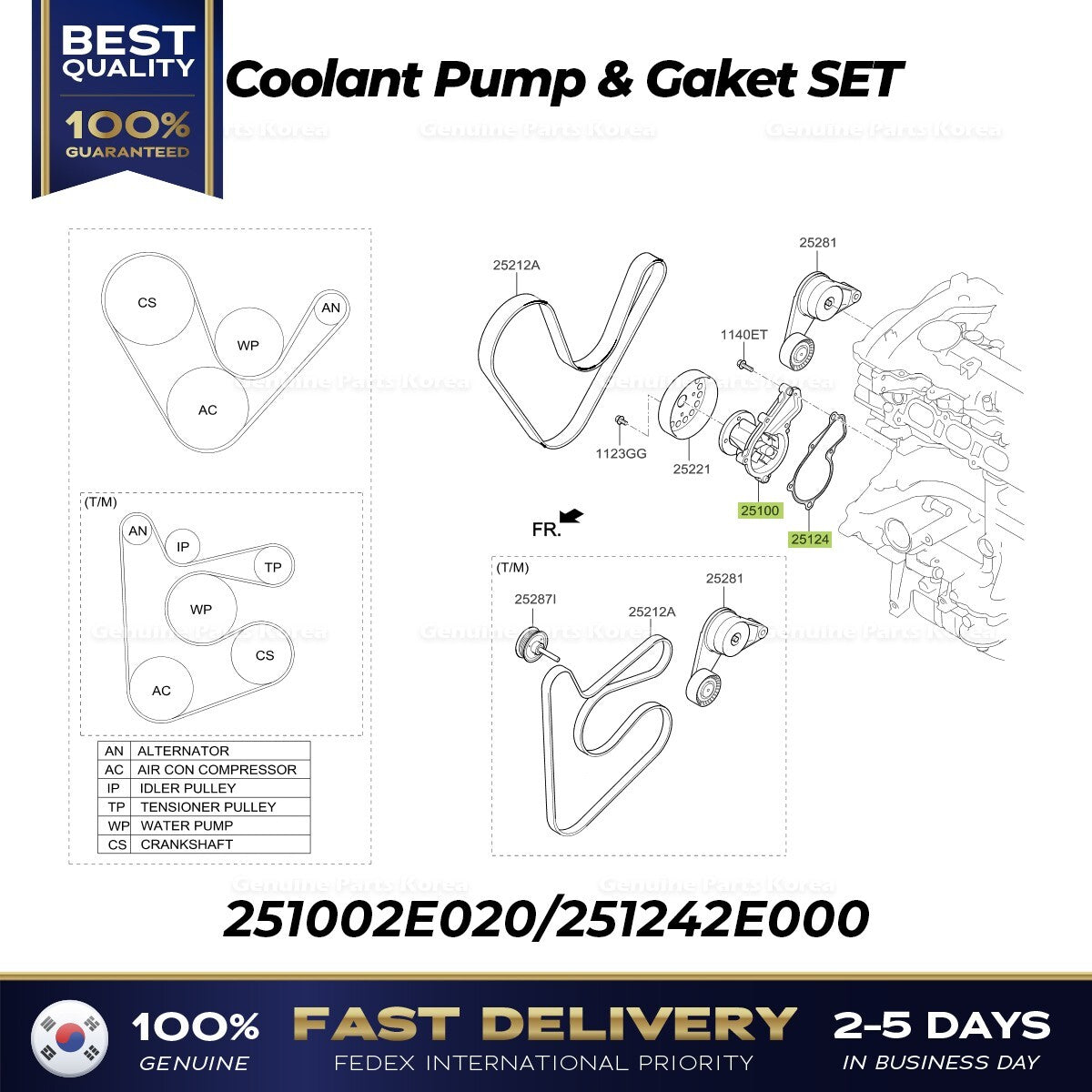 Genuine Coolant Pump & Gaket SET 251002E020 for Hyundai Kia