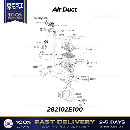 Genuine Air Duct 282102E100 for Hyundai Tucson Kia Sportage