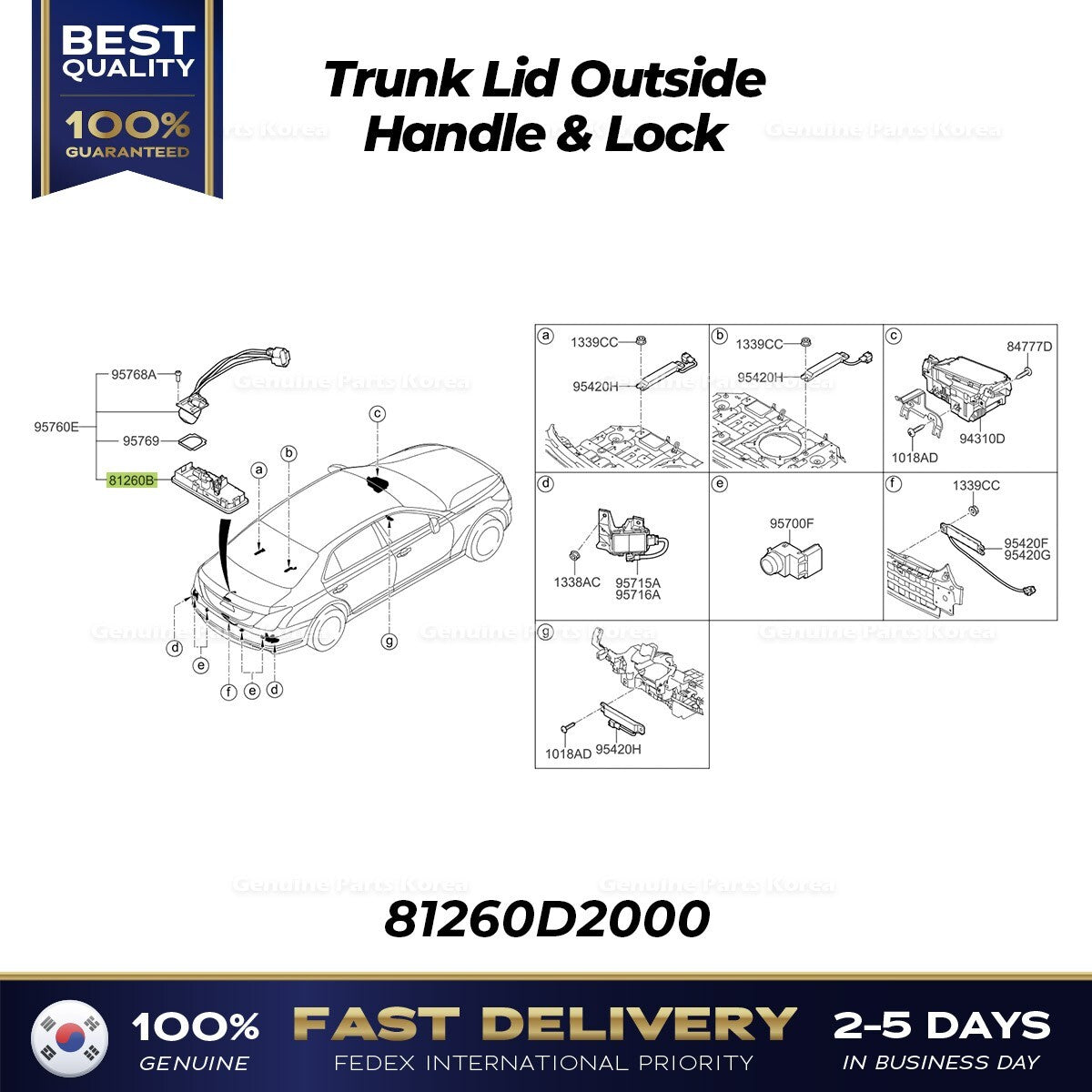 Genuine Trunk Lid Outside Handle & Lock 81260D2000 for Hyundai Genesis G90