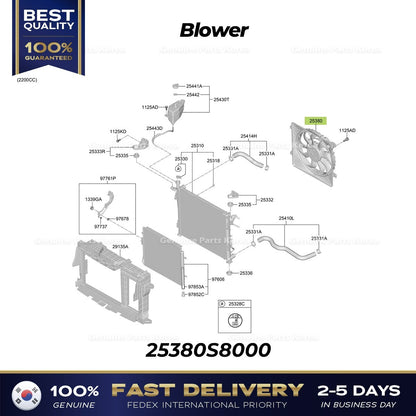 Genuine Blower 25380S8000 for Hyundai Palisade