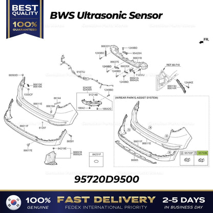 Genuine BWS Ultrasonic Sensor 95720D9500 for Kia Sportage