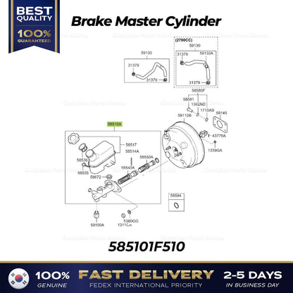 Genuine Brake Master Cylinder 585101F510 for Hyundai Tucson Kia Sportage