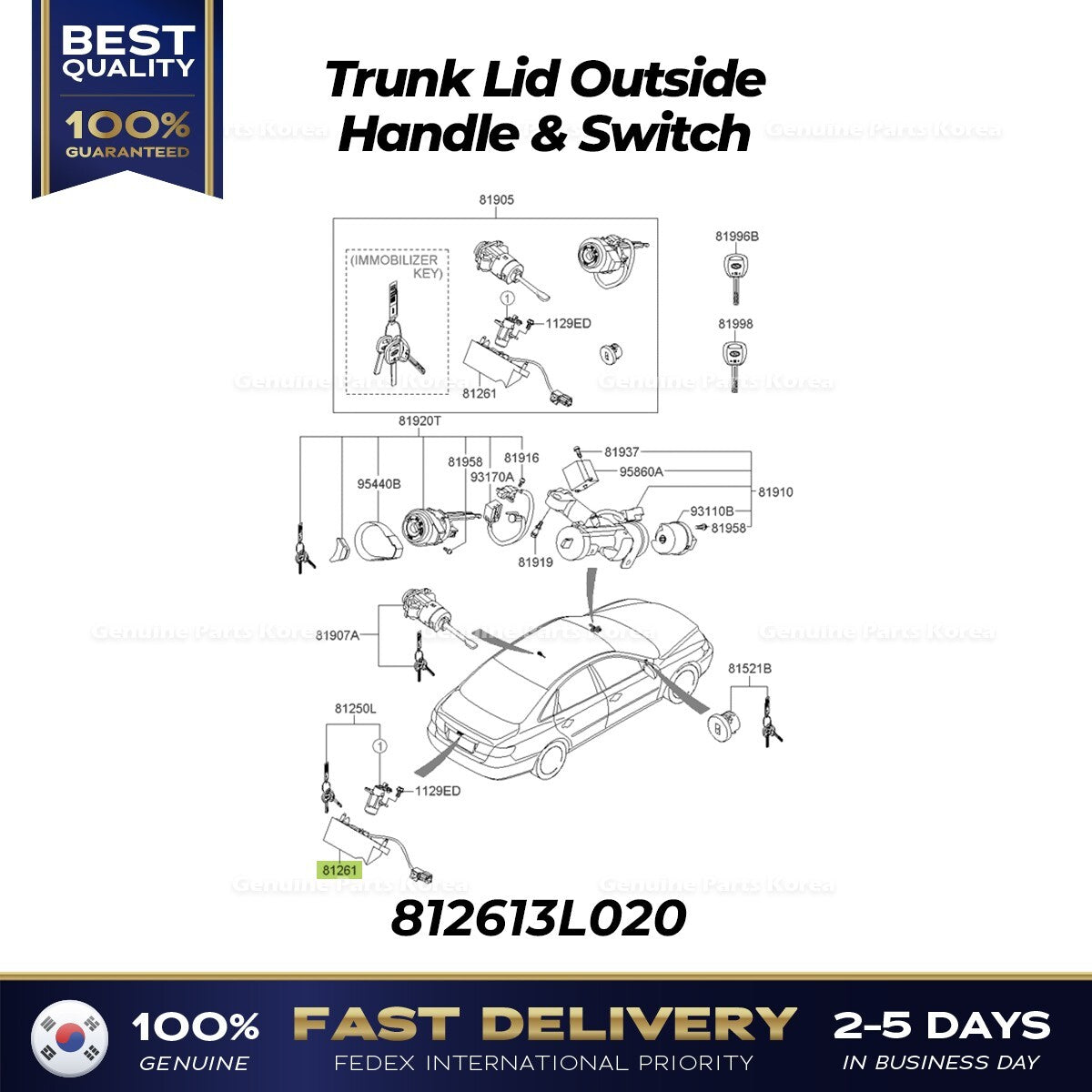 Genuine Trunk Lid Outside Handle & Switch 812613L020 for Hyundai Azera
