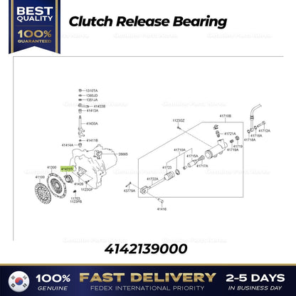 Genuine Clutch Release Bearing 4142139000 for Hyundai Elantra Kia Spectra