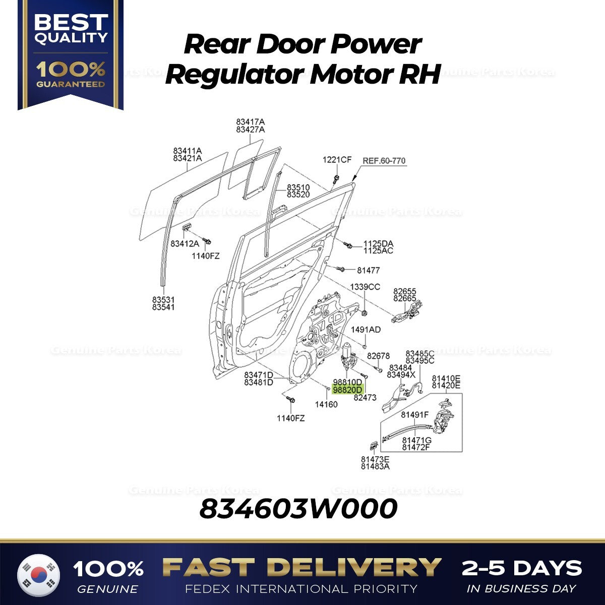 Genuine Rear Door Power Regulator Motor RH 834603W000 for Kia Sportage