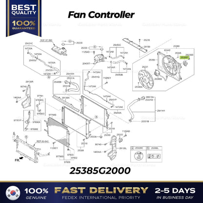 Genuine Fan Controller 25385G2000 for Hyundai Ioniq Kia Niro