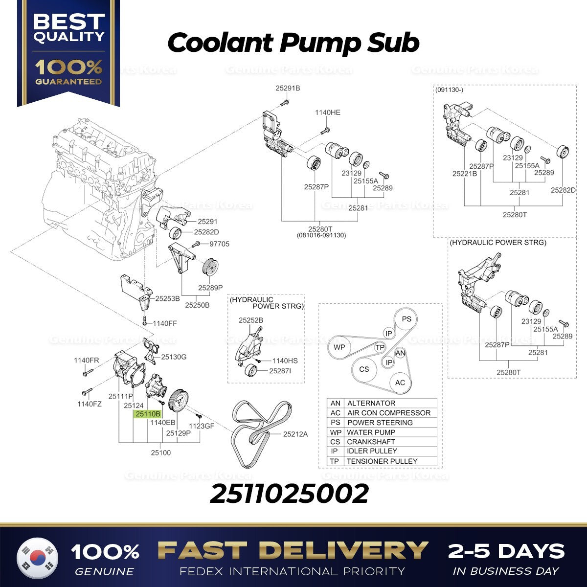 Genuine Coolant Pump Sub 2511025002 for Hyundai Santa Fe Sonata Kia Forte