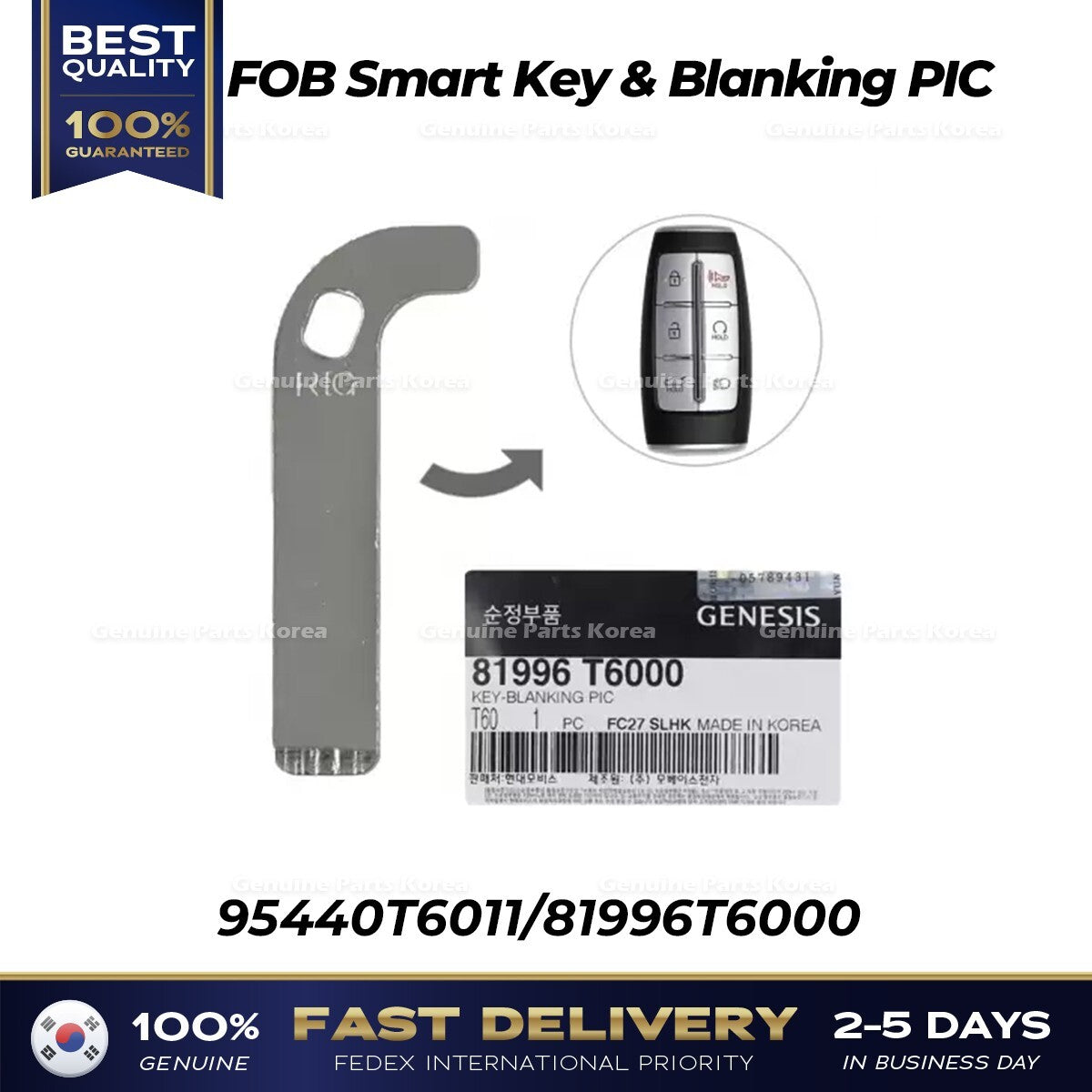 Genuine FOB Smart Key & Blanking PIC 95440T6011 for Hyundai Genesis GV80