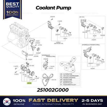 Genuine Coolant Pump 251002G000 for Kia Forte Optima