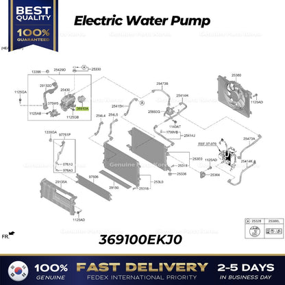 Genuine Electric Water Pump 369100EKJ0 for Hyundai Genesis GV60 Kia EV6