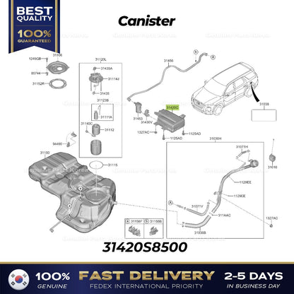 Genuine Canister 31420S8500 for Hyundai Palisade Kia Telluride
