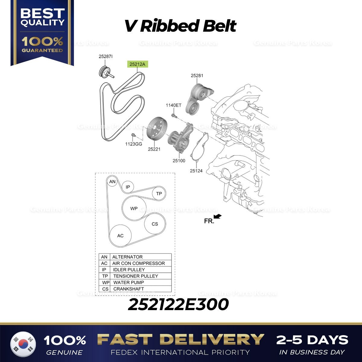 Genuine V Ribbed Belt 252122E300 for Hyundai Elantra Kia Forte