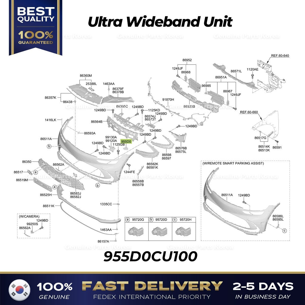 Genuine Ultra Wideband Unit 955D0CU100 for Hyundai Genesis GV60