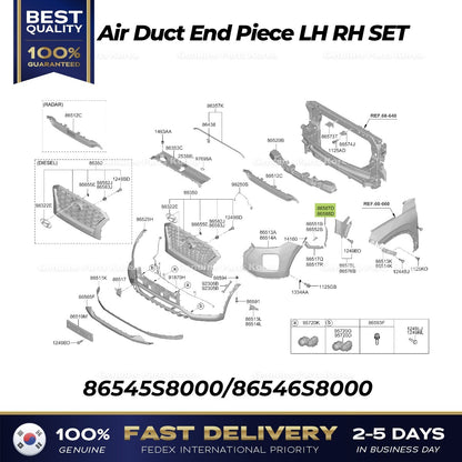 Genuine Air Duct End Piece LH RH SET for Hyundai Palisade