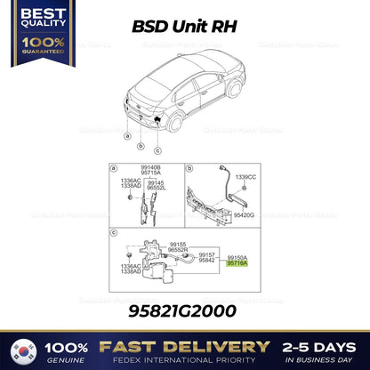 Genuine BSD Unit RH 95821G2000 for Hyundai Ioniq