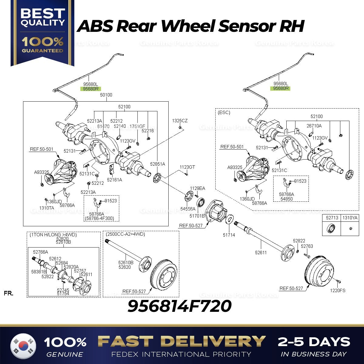 Genuine ABS Rear Wheel Sensor RH 956814F720 for Hyundai H100 Porter II