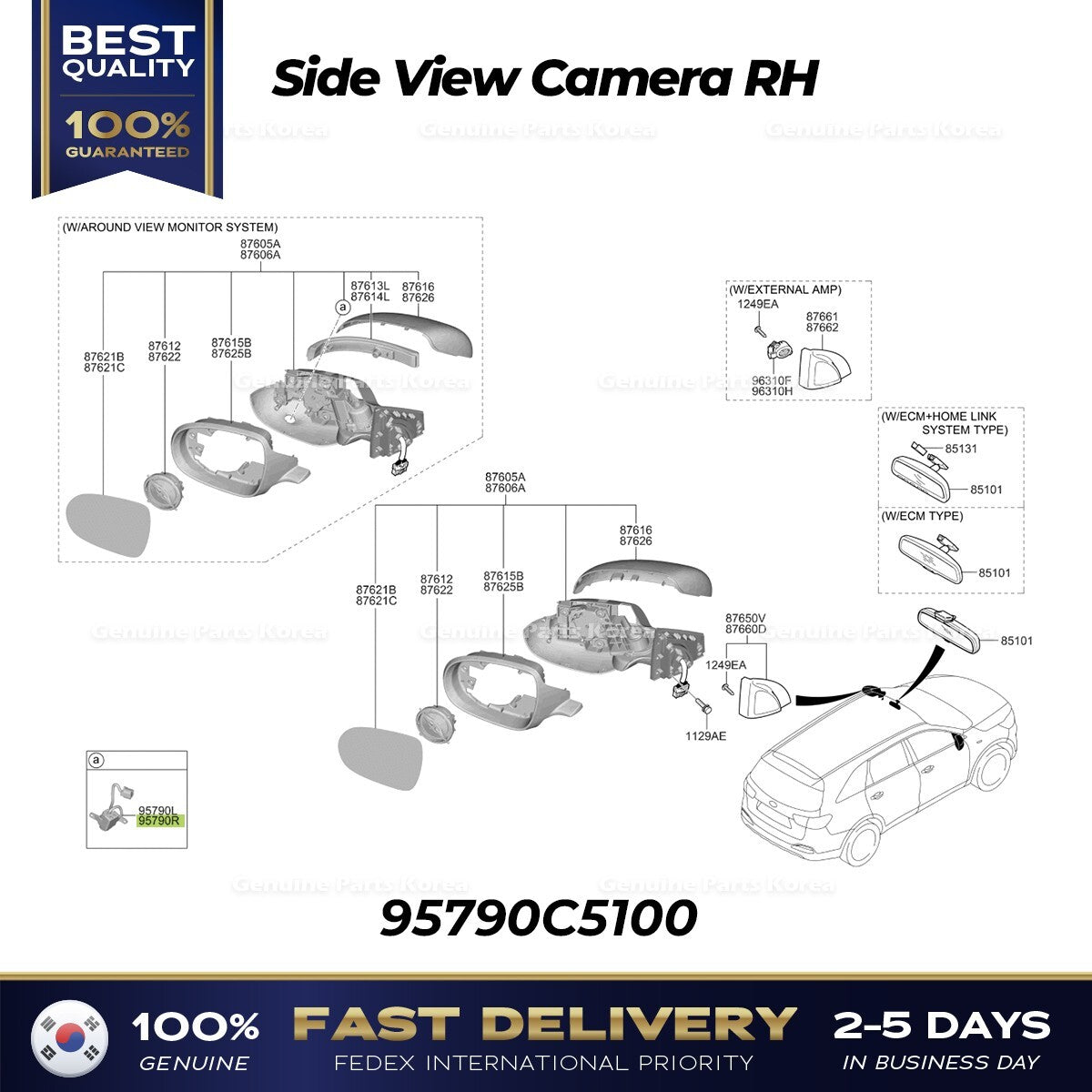 Genuine Side View Camera RH 95790C5100 for Kia Sorento