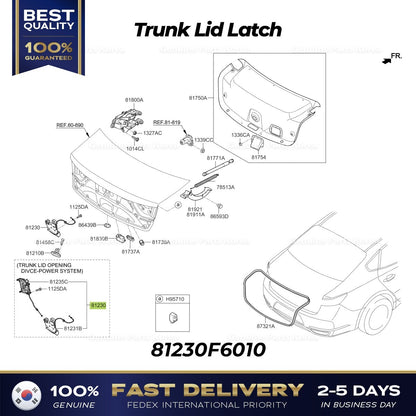 Genuine Trunk Lid Latch 81230F6010 for Kia Cadenza