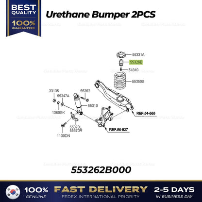 Genuine Urethane Bumper 2PCS 553262B000 for Hyundai Santa Fe