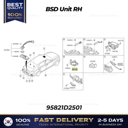 Genuine BSD Unit RH 95821D2501 for Hyundai Genesis G90