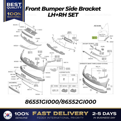 Genuine Front Bumper Side Bracket LH RH SET for Hyundai Ioniq 5