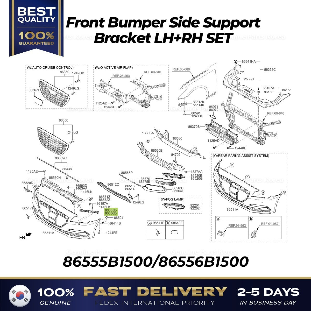 Genuine Front Bumper Side Support Bracket LH RH SET for Hyundai Genesis G80