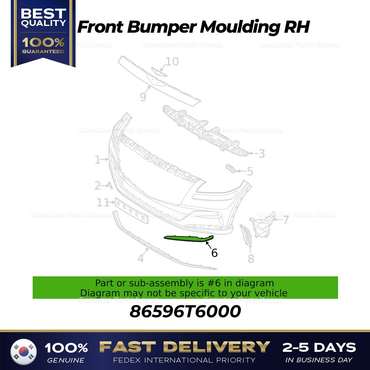 Genuine Front Bumper Moulding RH 86596T6000 for Hyundai Genesis GV80