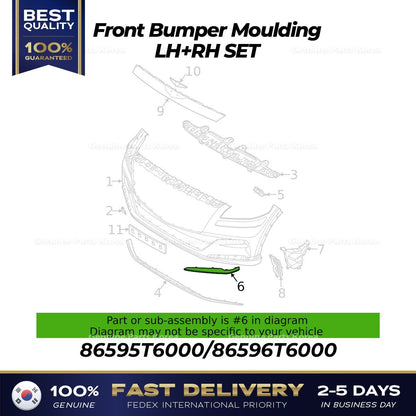 Genuine Front Bumper Moulding LH RH SET for Hyundai Genesis GV80
