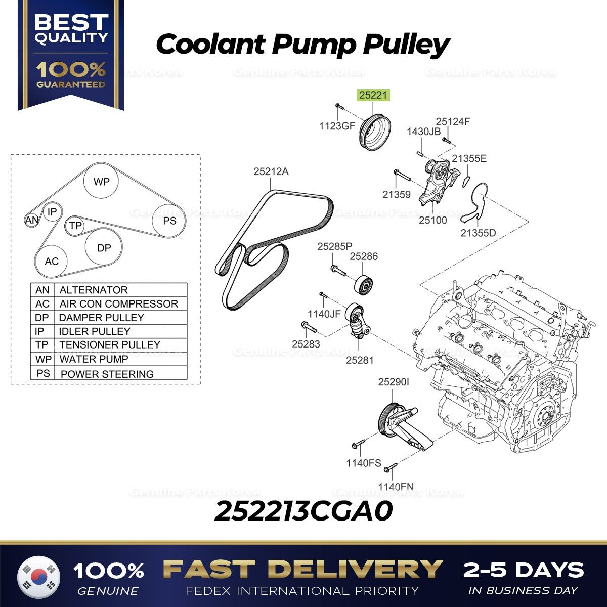 Genuine Coolant Pump Pulley 252213CGA0 for Hyundai Kia