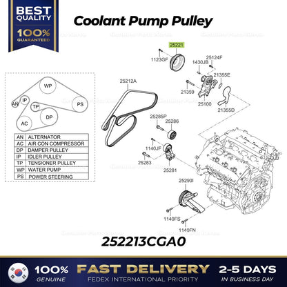 Genuine Coolant Pump Pulley 252213CGA0 for Hyundai Kia