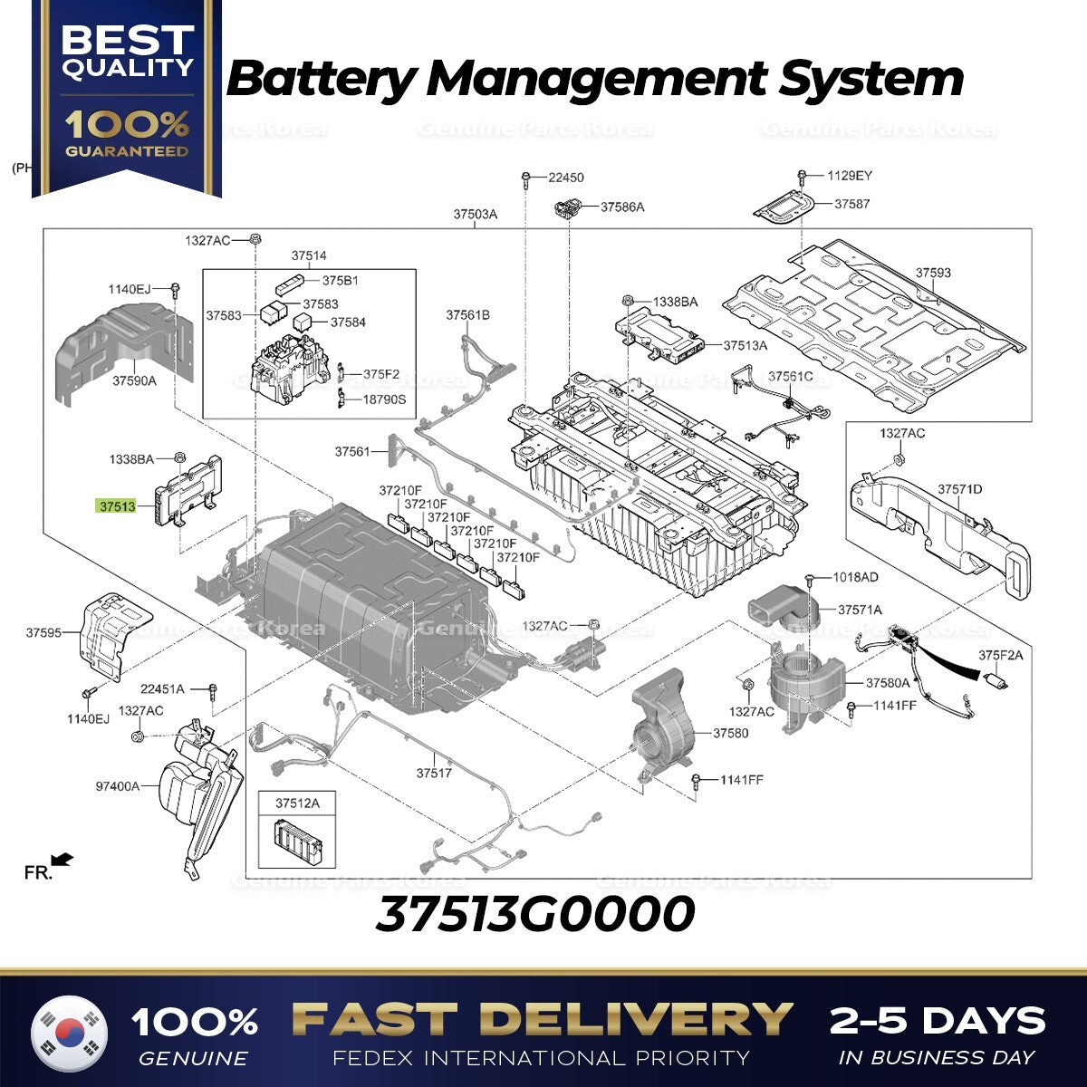 Genuine Battery Management System 37513G0000 for Hyundai Sonata Hybrid
