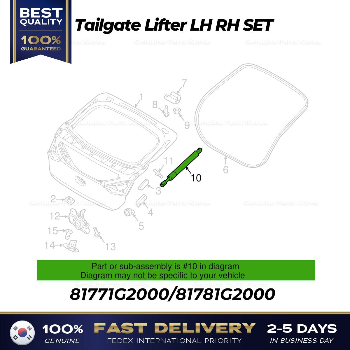 Genuine Tailgate Lifter LH RH SET 81771G2000 81781G2000 for Hyundai Ioniq