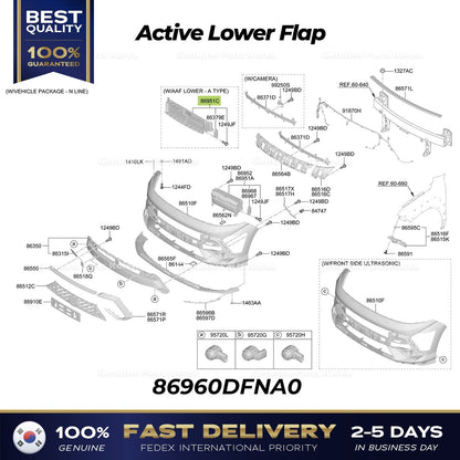 Genuine Active Lower Flap 86960DFNA0 for Hyundai Kona Hybrid