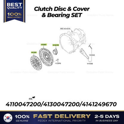 Genuine Clutch Disc & Cover & Bearing SET 4110047200 4130047200 4141249670