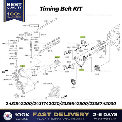 Genuine Timing Belt KIT 2431542200 for Hyundai H1 H100 Terracan Galloper