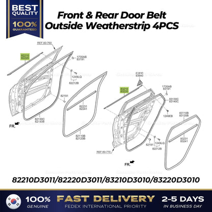 Genuine Front & Rear Door Belt Outside Weatherstrip 4PCS for Hyundai Tucson