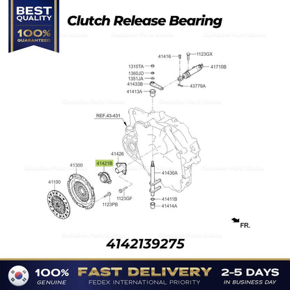 Genuine Clutch Release Bearing 4142139275 for Hyundai Tucson Kia Sportage