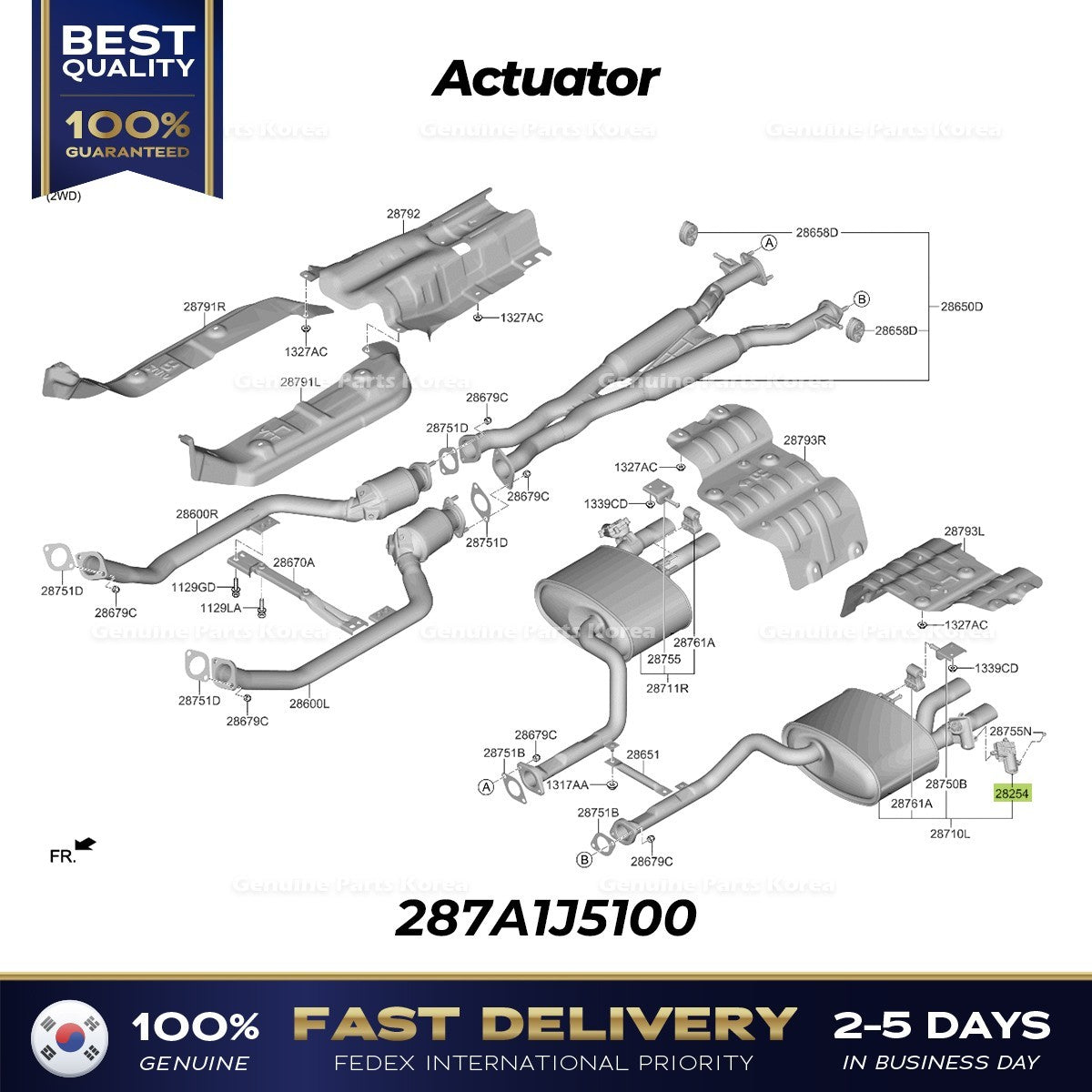 Genuine Actuator 287A1J5100 for Hyundai Kona N Kia Stinger