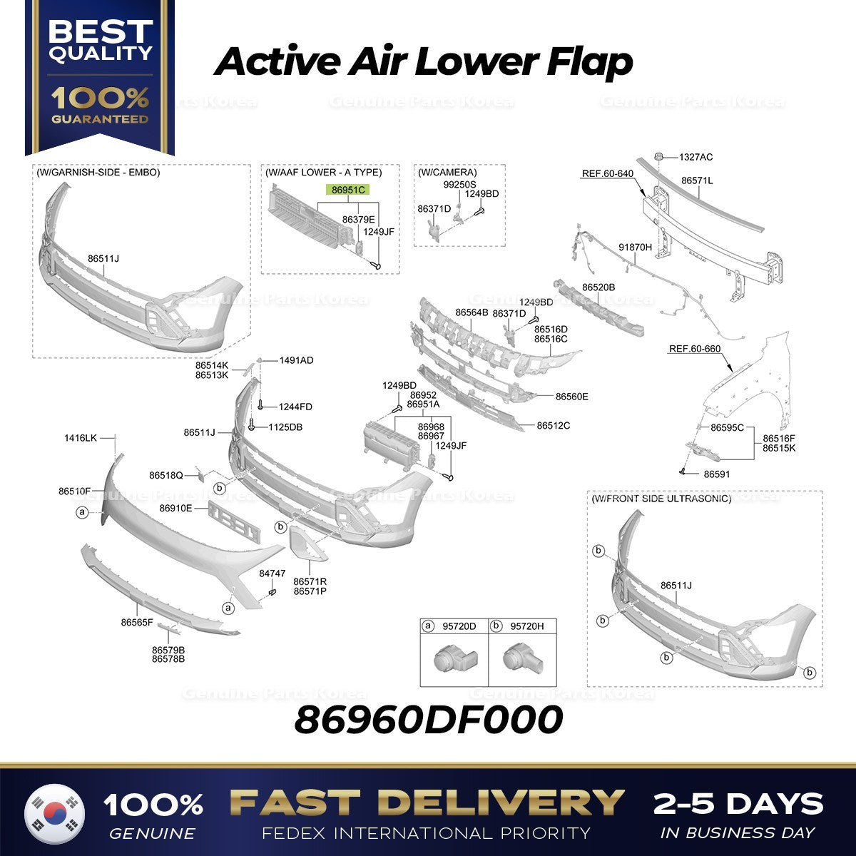 Genuine Active Air Lower Flap 86960DF000 for Hyundai Kona Hybrid