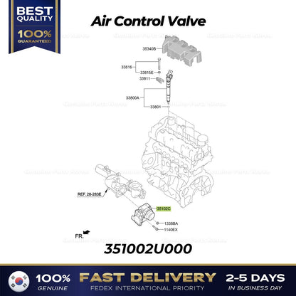 Genuine Air Control Valve 351002U000 for Hyundai Kona Tucson Kia Seltos