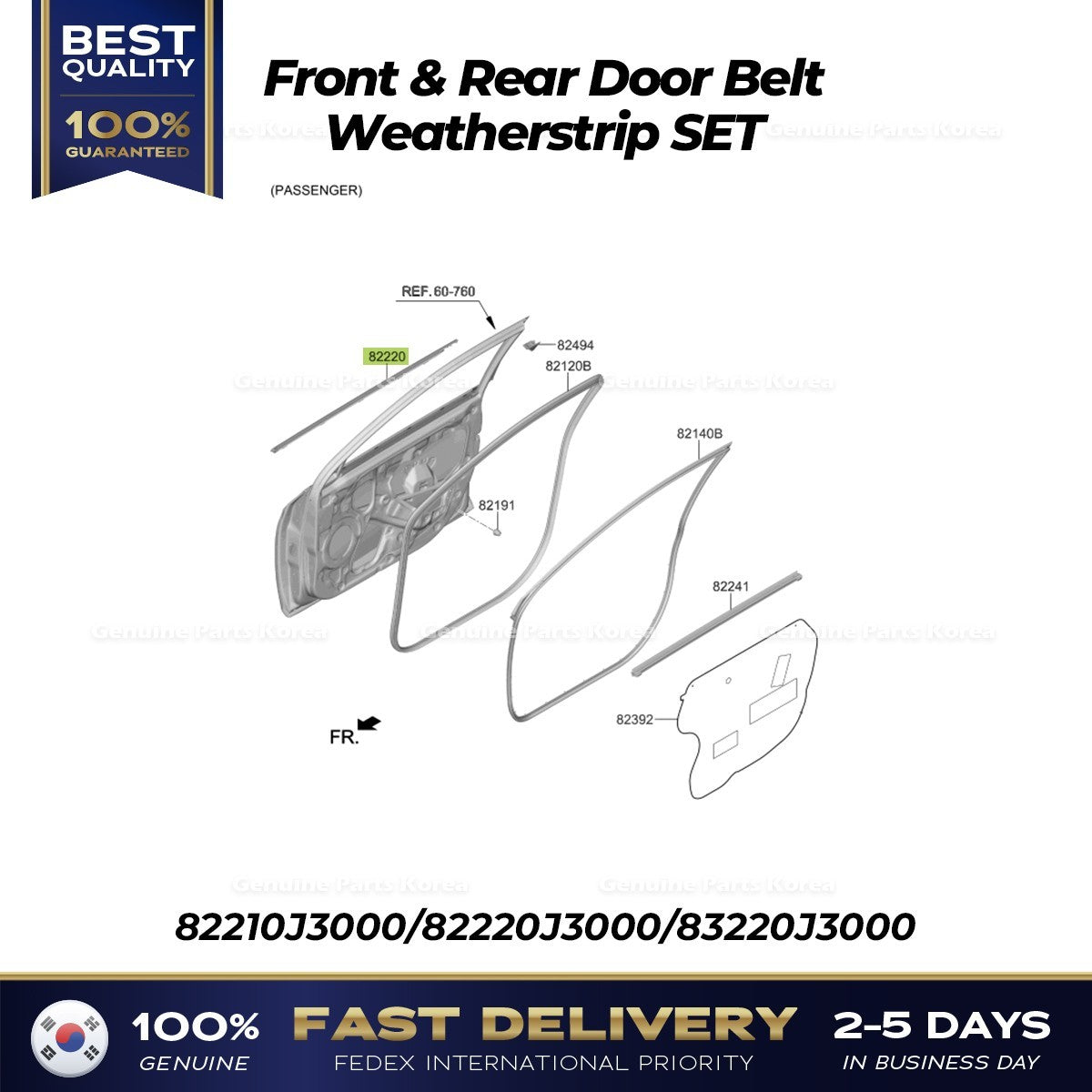 Genuine Front & Rear Door Belt Weatherstrip SET for Hyundai Veloster