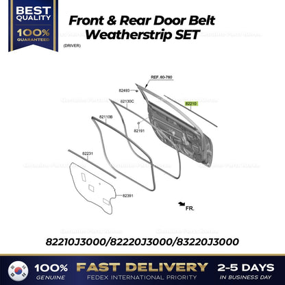 Genuine Front & Rear Door Belt Weatherstrip SET for Hyundai Veloster