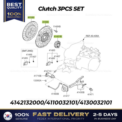 Genuine Clutch 3PCS SET 4142132000 4110032101 4130032101 for Hyundai Elantra