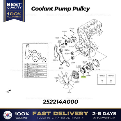 Genuine Coolant Pump Pulley 252214A000 for Hyundai H1 Hyundai Porter II