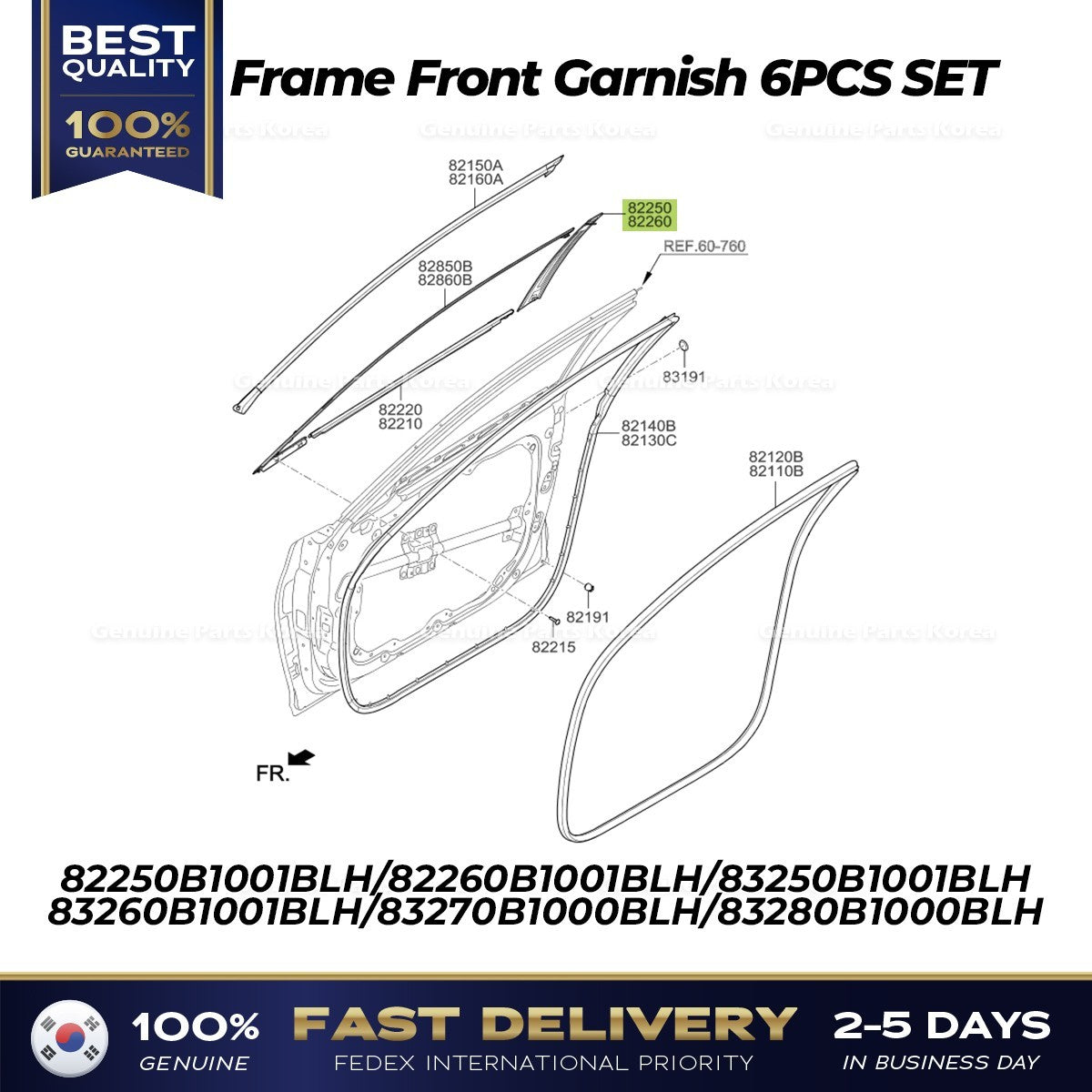 Genuine Frame Front Garnish 6PCS SET for Hyundai Genesis G80
