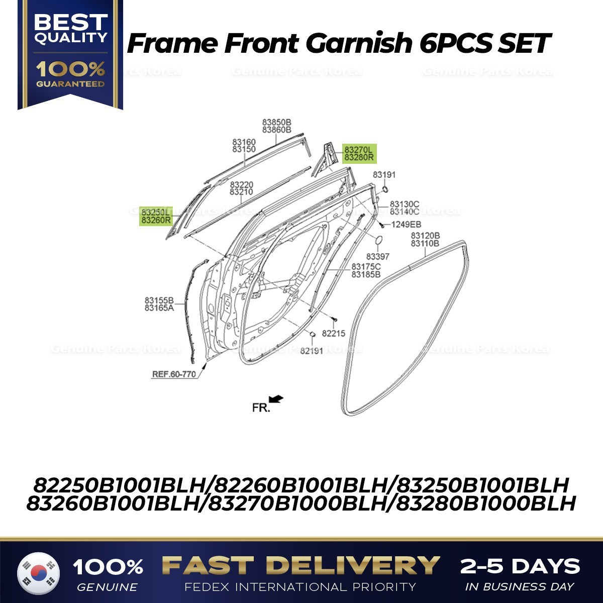 Genuine Frame Front Garnish 6PCS SET for Hyundai Genesis G80
