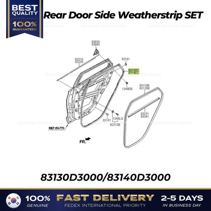 Genuine Rear Door Side Weatherstrip SET 83130D3000 83140D3000 for Tucson