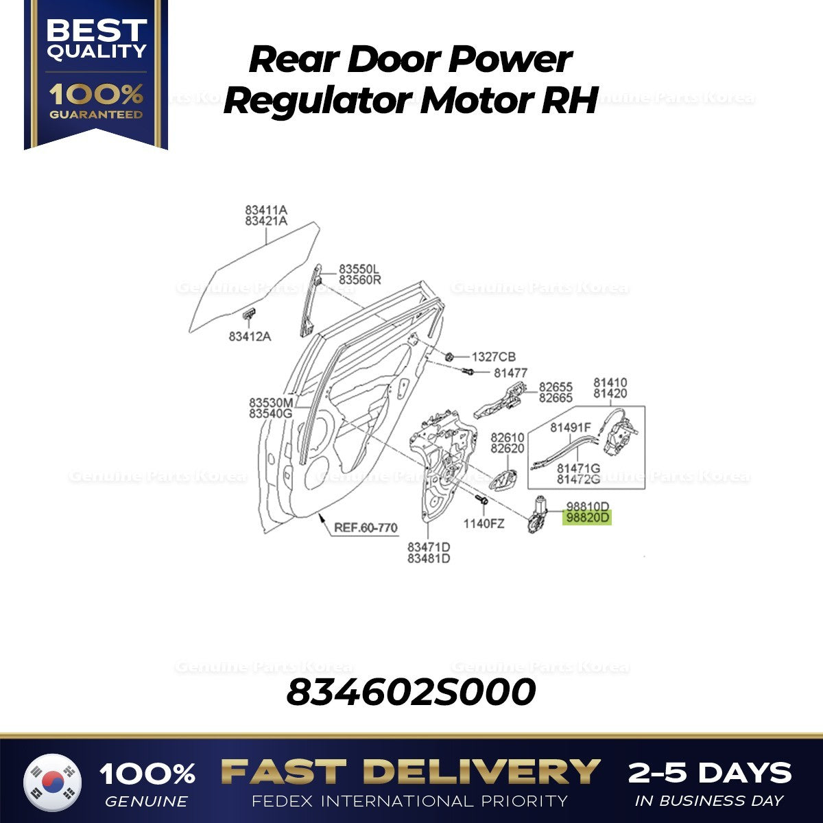 Genuine Rear Door Power Regulator Motor RH 834602S000 for Hyundai Tucson