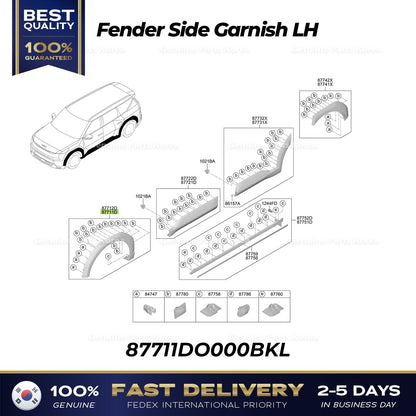 Genuine Fender Side Garnish LH 87711DO000BKL for Kia EV9